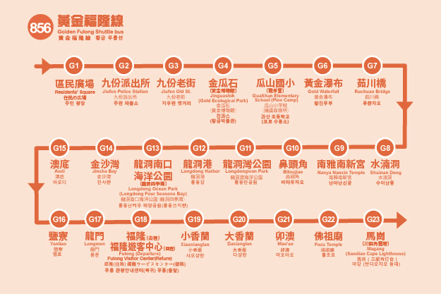 2025福隆沙雕藝術節