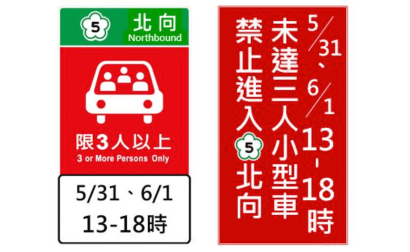 左圖為高乘載管制圖形化標誌，右圖為文字型禁制性告示牌。非高乘載管制期間可通行車輛，請勿硬闖。
