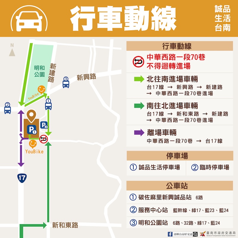 台南誠品交通開車建議路線