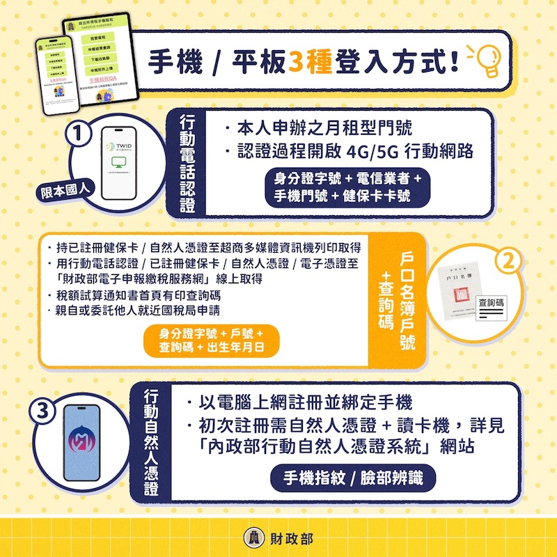 2025手機報稅身份驗證方式