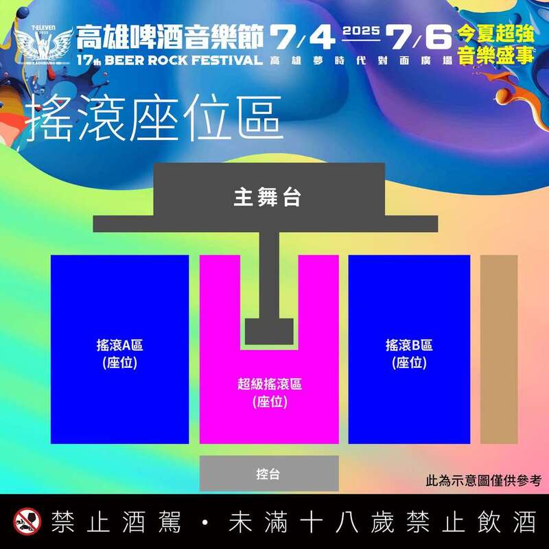2025高雄啤酒音樂節座位圖：超級搖滾區、搖滾A區、搖滾B區