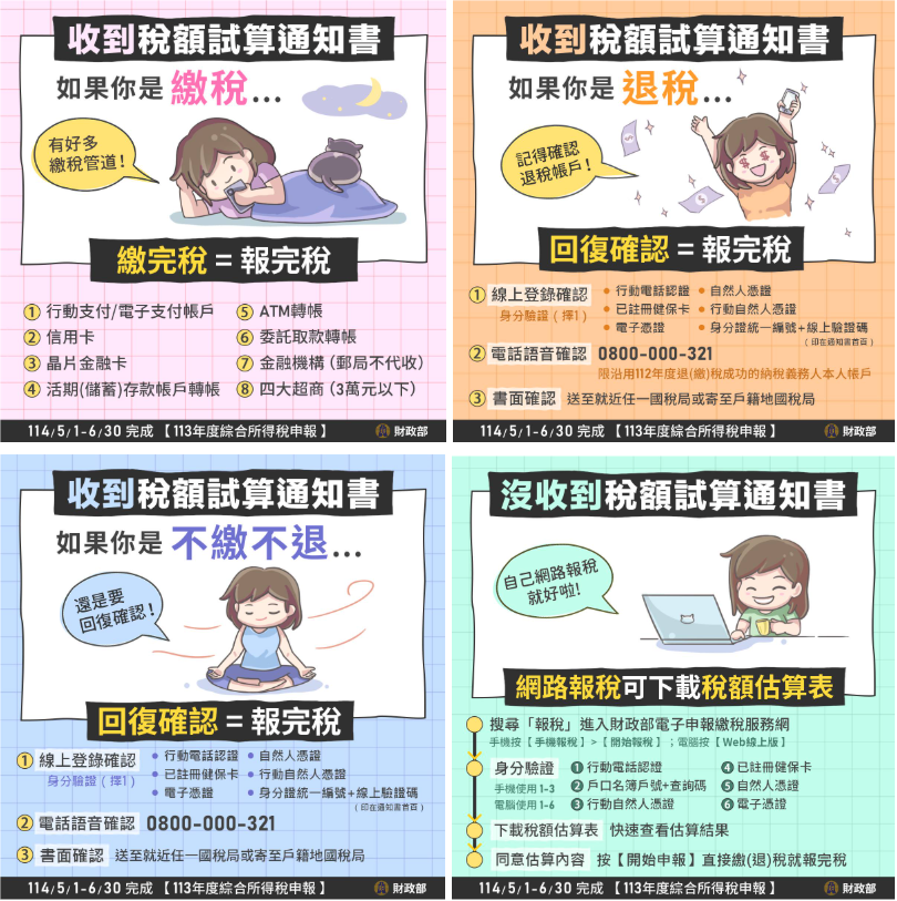 2025報稅:稅額試算通知書