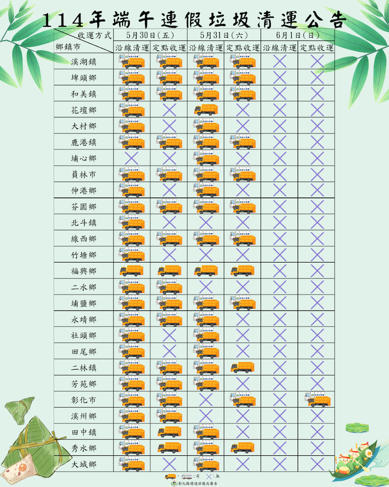 彰化縣端午節垃圾清運