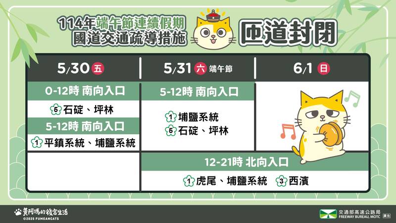 2025端午節連假國道匝道封閉措施。