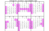 2026(115年)行事曆：過年放9天、連假9個，請假&旅遊全攻略