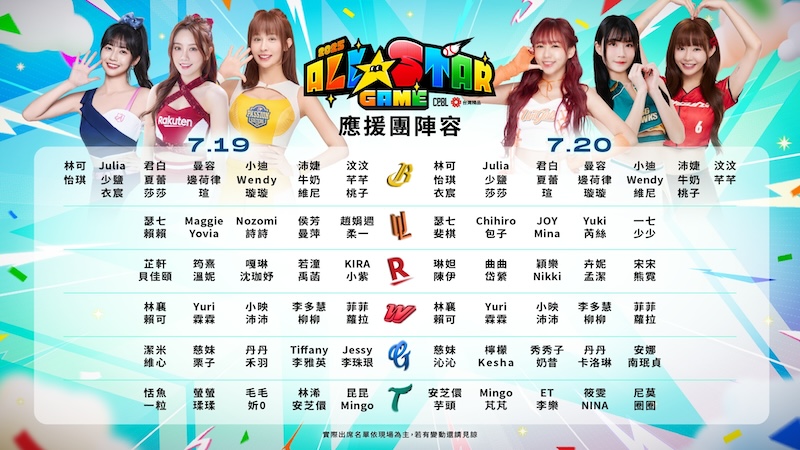 2025中職明星賽啦啦隊名單