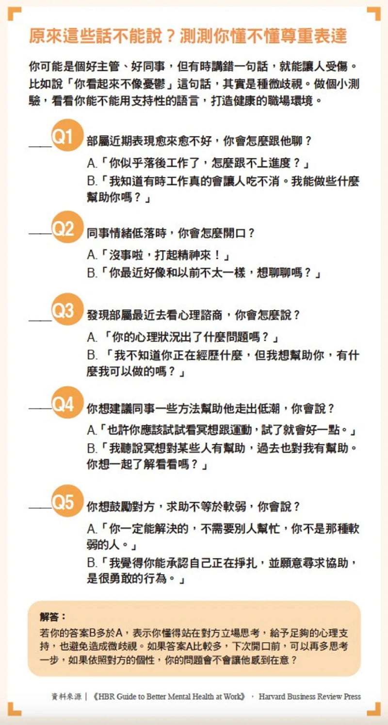 職場上不能說的五句話
