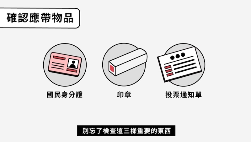 罷免投票攜帶物品
