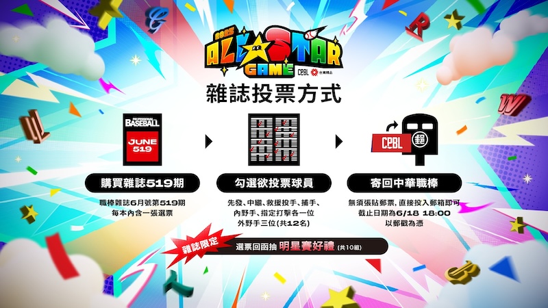 2025中職明星賽雜誌投票