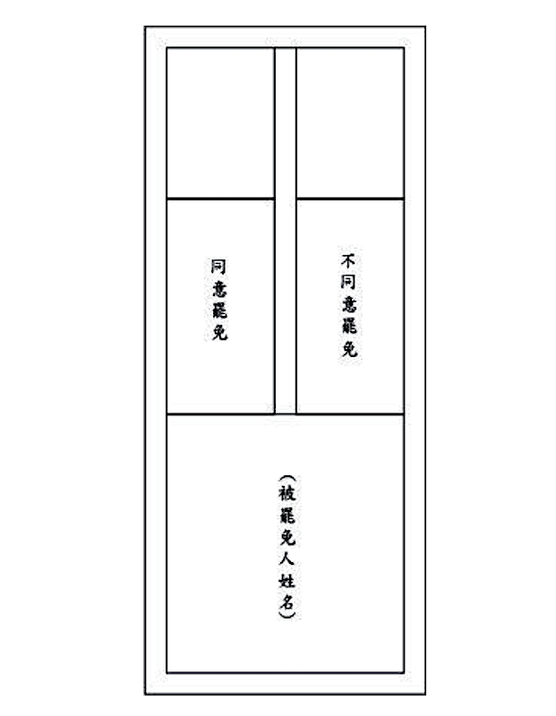 罷免票面設計