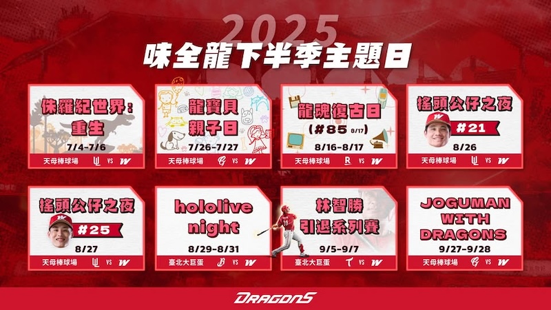 味全龍2025下半季主題日