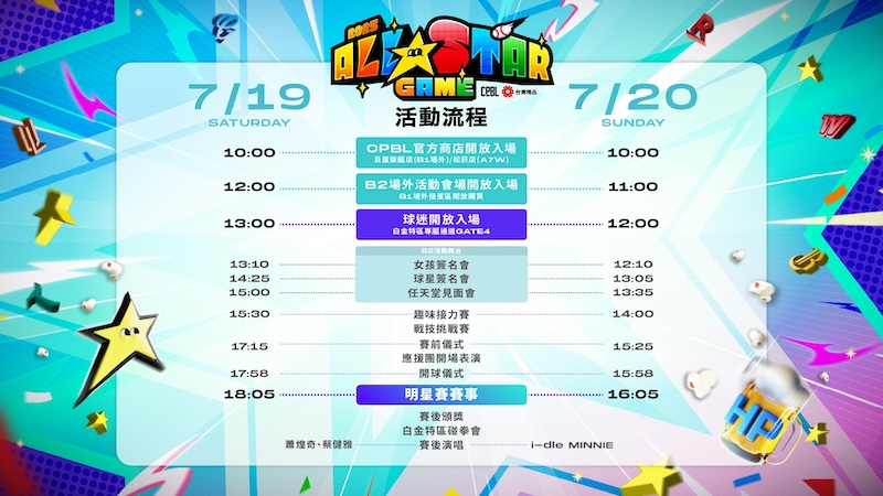 2025中職明星賽節目流程