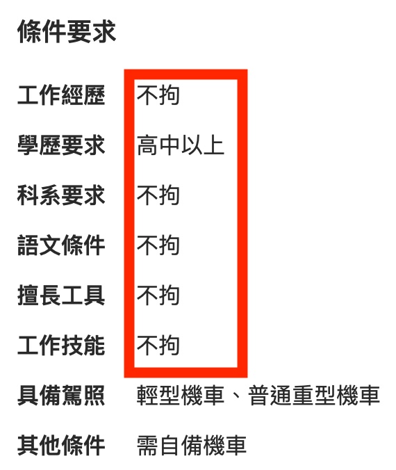 某職缺工作條件