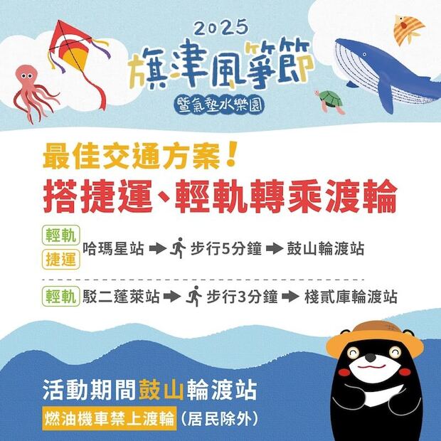 2025高雄旗津風箏節交通指南