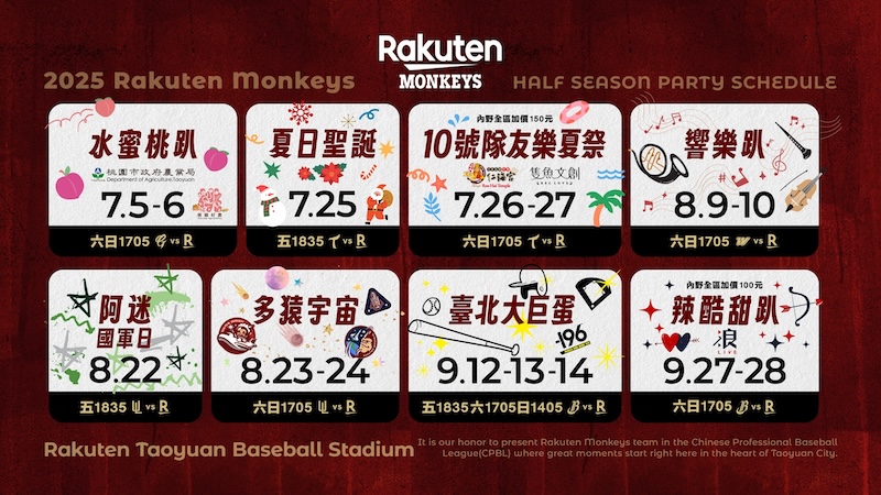 樂天桃猿2025下半季主題日