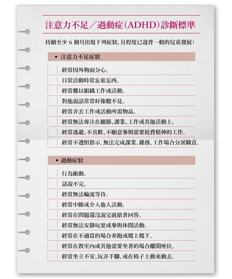 台大神經部衛教說明ADHD