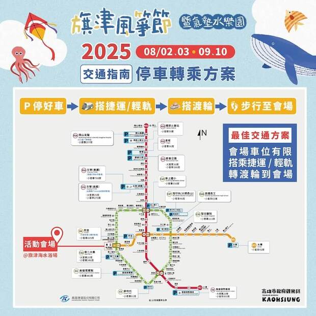 2025高雄旗津風箏節交通指南