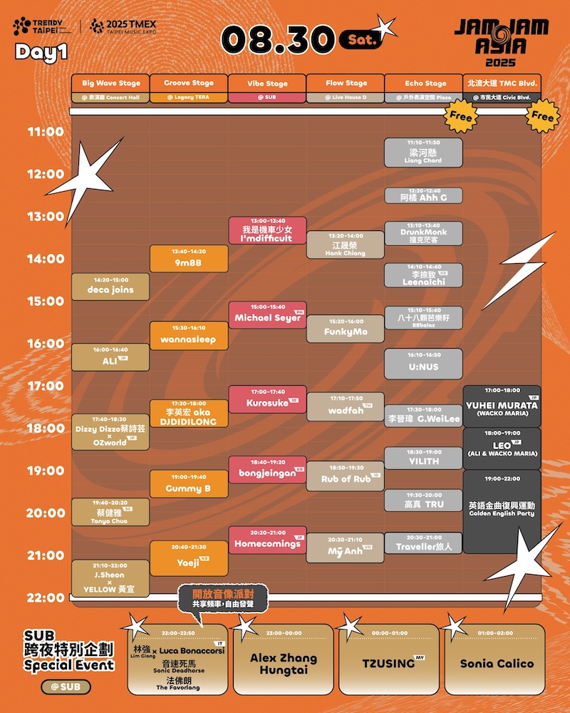 2025 JAM JAM ASIA亞洲音樂祭8/30卡司節目表