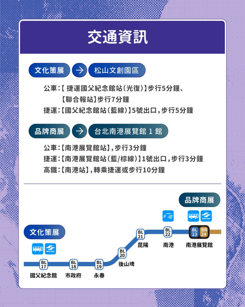2025台灣文博會交通資訊