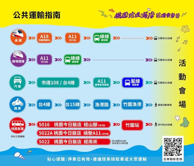 2025桃園珍珠海岸國際音樂節交通指南