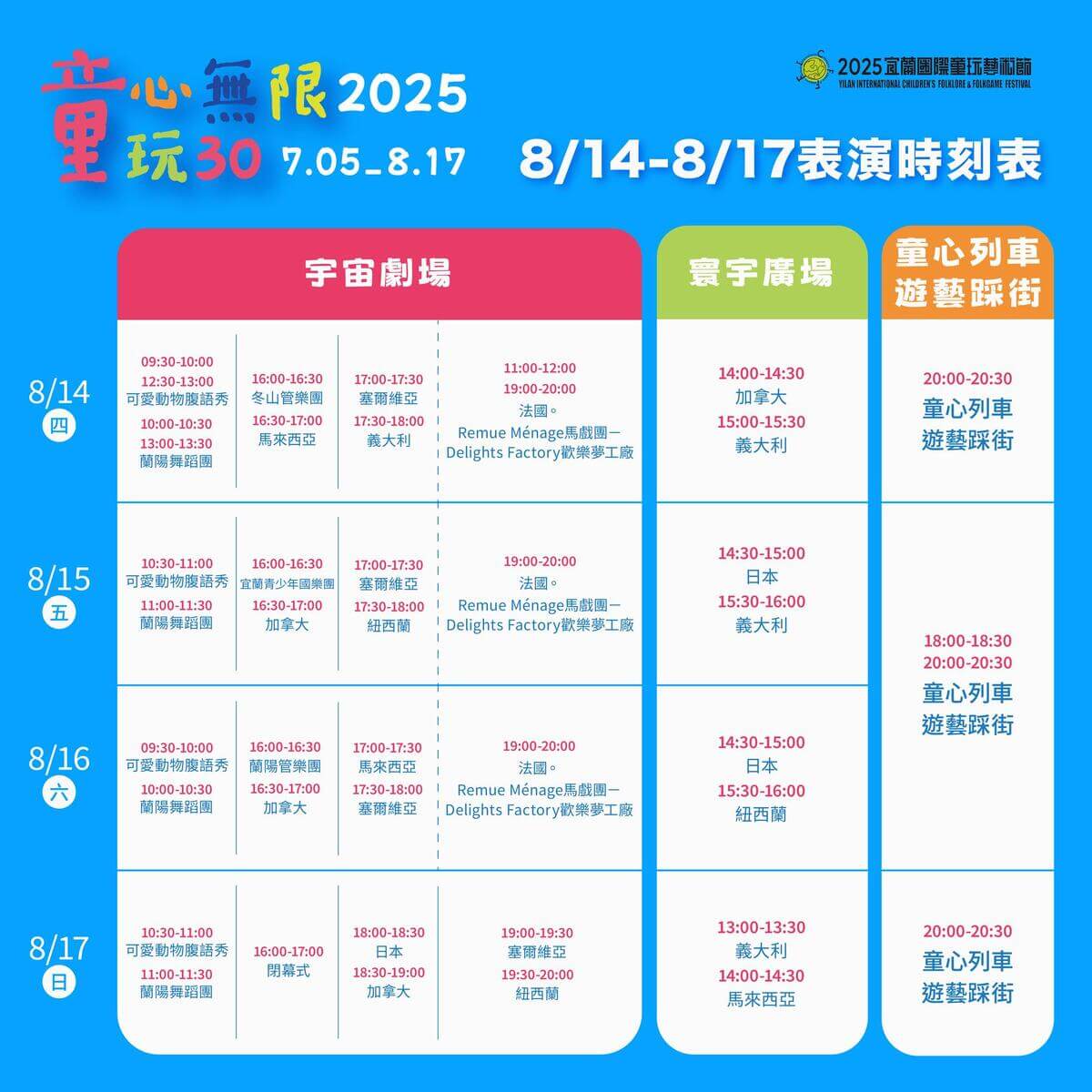 2025宜蘭童玩節演出時間表, 表演時刻表