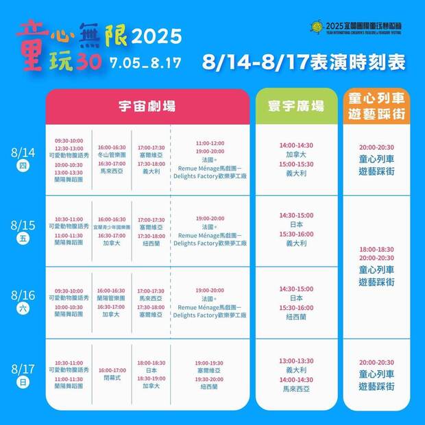 2025宜蘭童玩節演出時間表, 表演時刻表