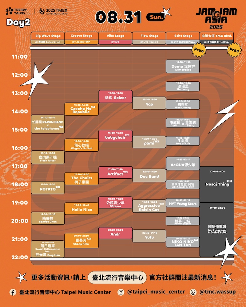 2025 JAM JAM ASIA亞洲音樂祭8/31卡司節目表