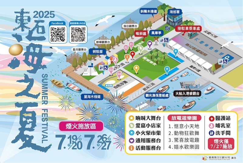 2025東石海之夏場地配置圖