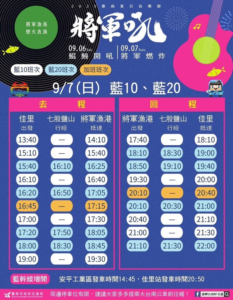 2025台南夏日音樂節將軍吼交通資訊:9/7藍10、藍20公車加開班次