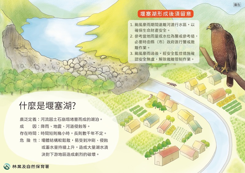 堰塞湖形成原因