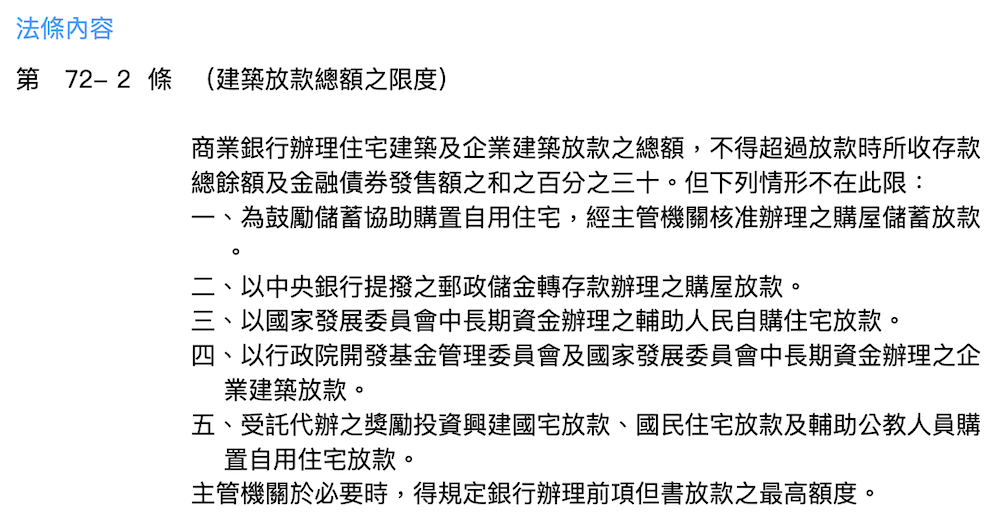 銀行法72-2條全文規定