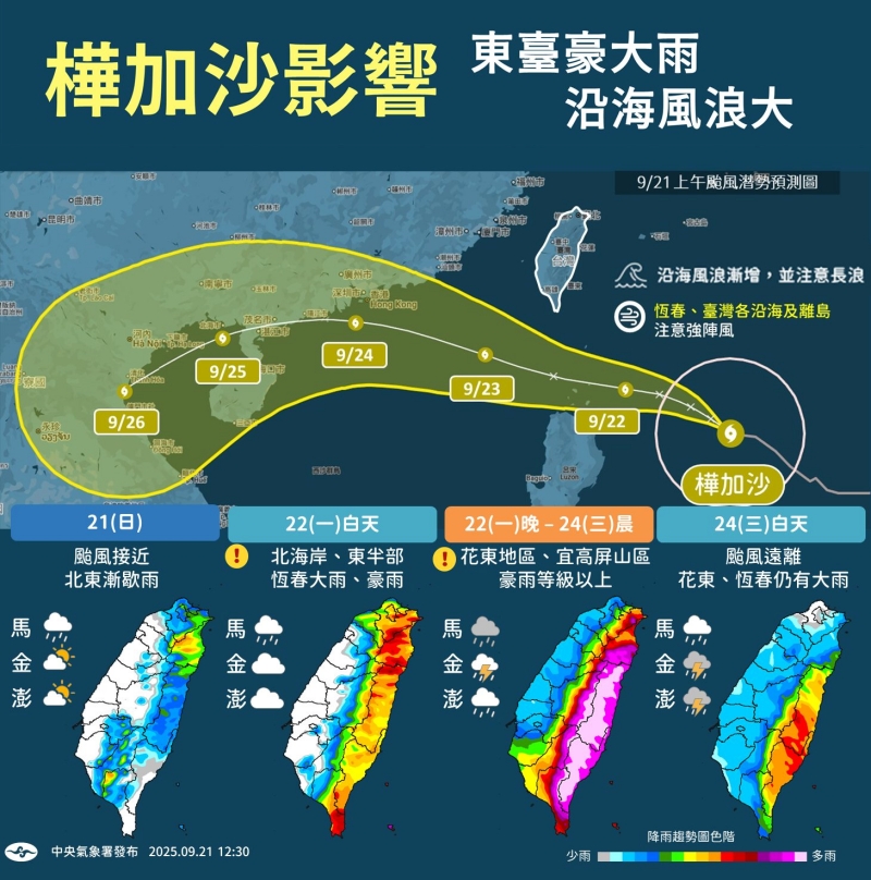 樺加沙颱風影響