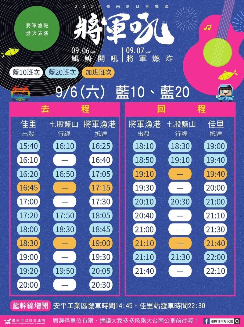 2025台南夏日音樂節將軍吼交通資訊:9/6藍10、藍20公車加開班次
