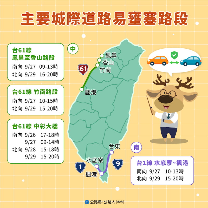 2025教師節連假主要城際道路易壅塞路段及時段
