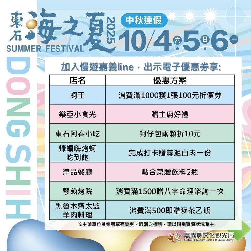 2025東石海之夏LINE好友優惠活動