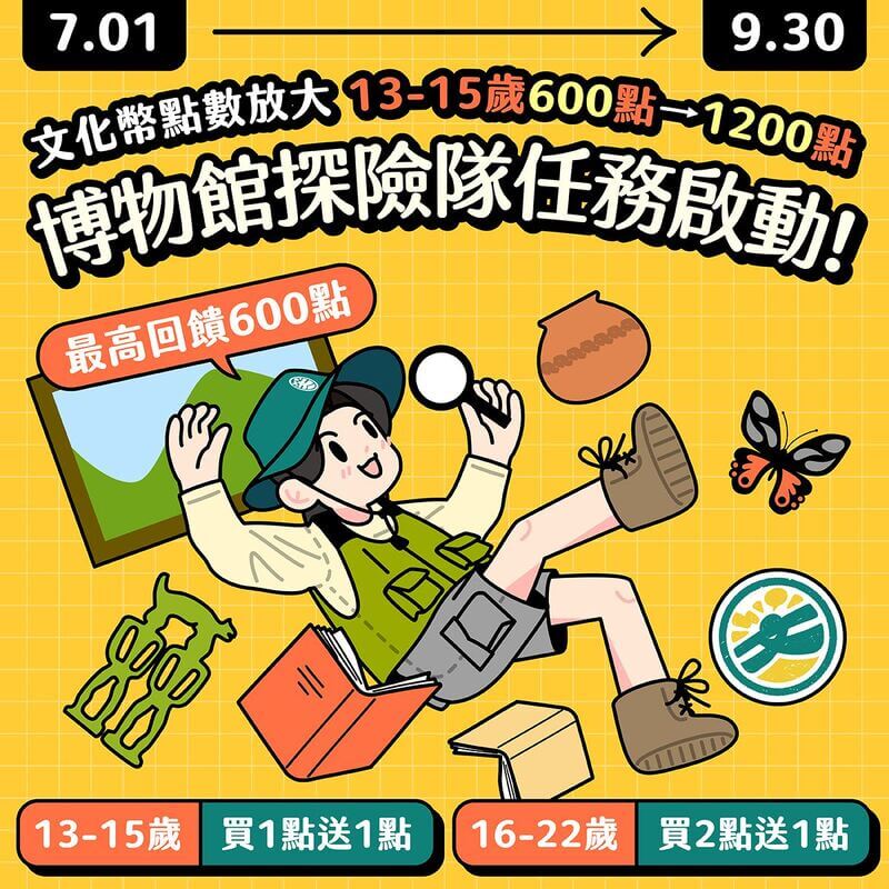 2025文化必加碼活動:博物館探險隊任務