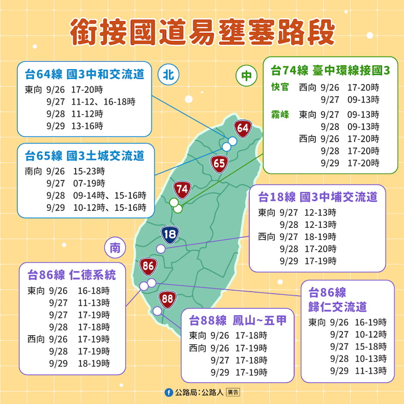 2025教師節連假銜接國道易壅塞路段及時段