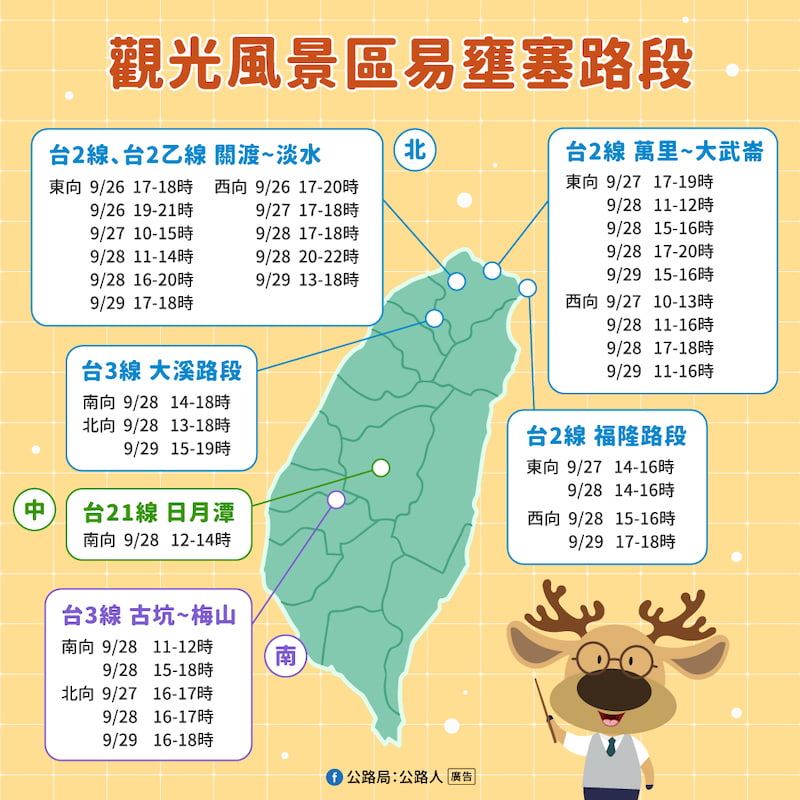 2025教師節連觀光風景區易壅塞路段及時段
