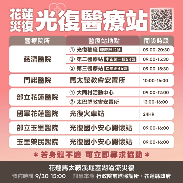 光復醫療站