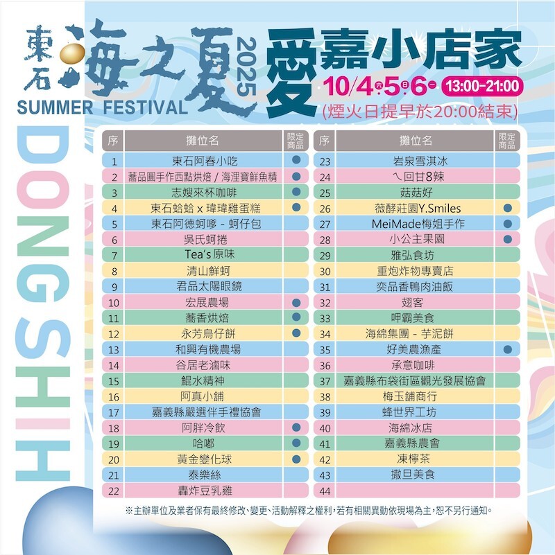 2025東石海之夏美食市集店家攤位