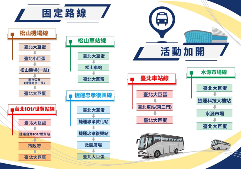 台北大巨蛋接駁車路線