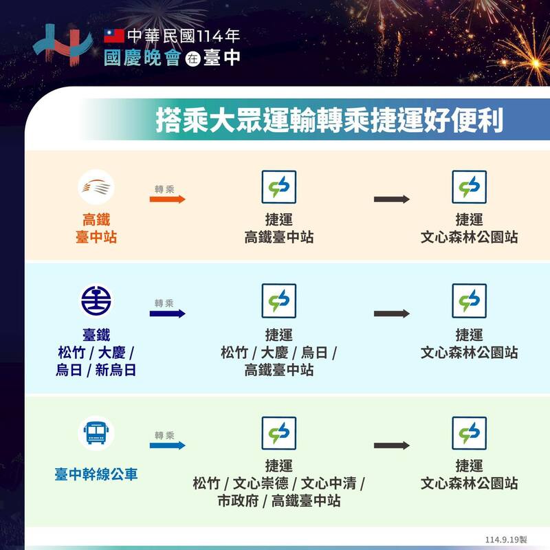 2025雙十國慶晚會交通指南