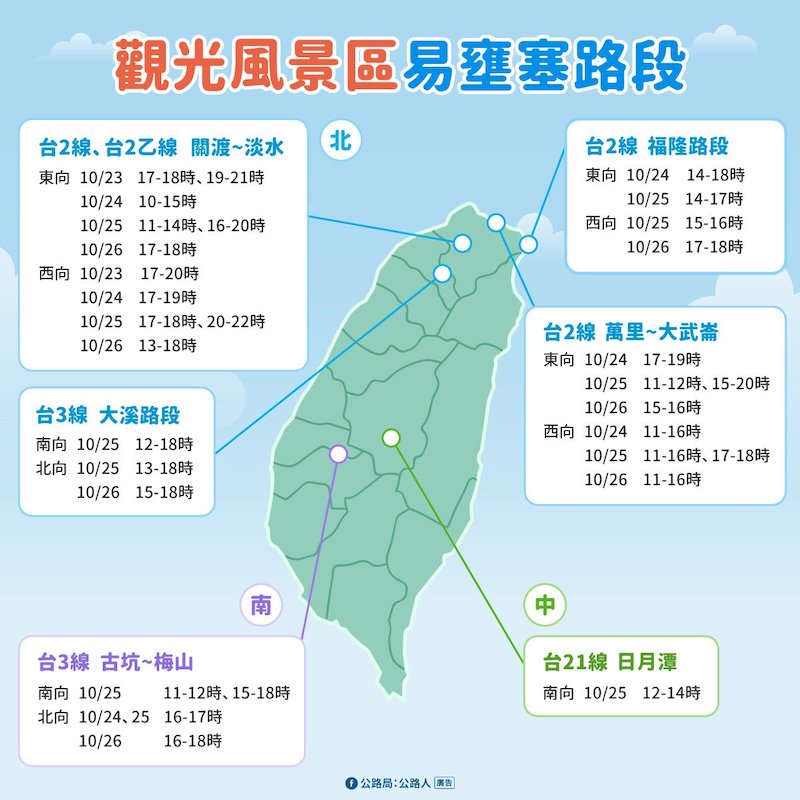 2025光復節連假公路易塞車路段及時段