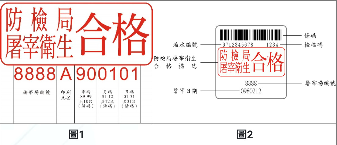防檢局屠宰衛生合格標誌