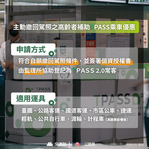 高齡換照申請方式與補助運具