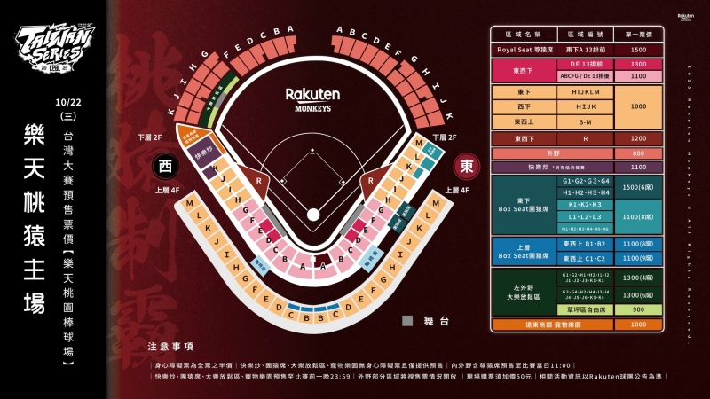 樂天桃猿台灣大賽座位圖、票價