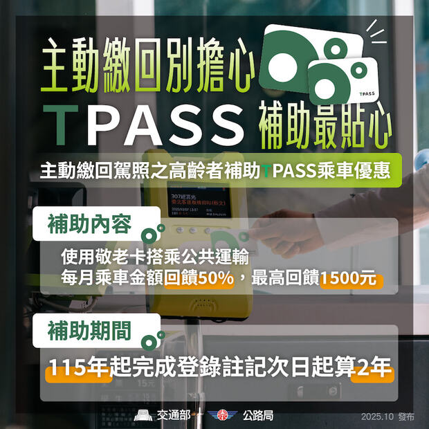 高齡換照制度