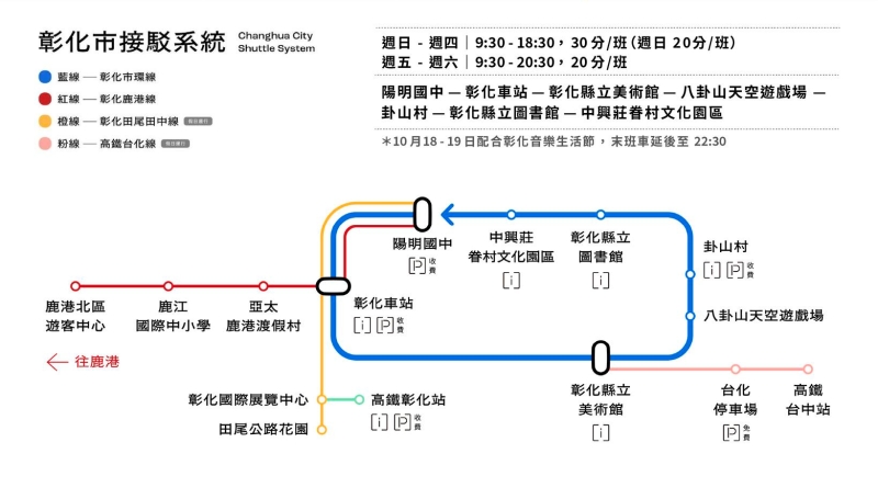 台灣設計展彰化市接駁系統