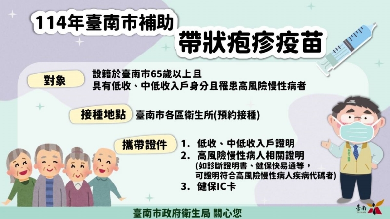 台南市帶狀皰疹疫苗補助