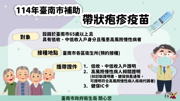 台南市帶狀皰疹疫苗補助